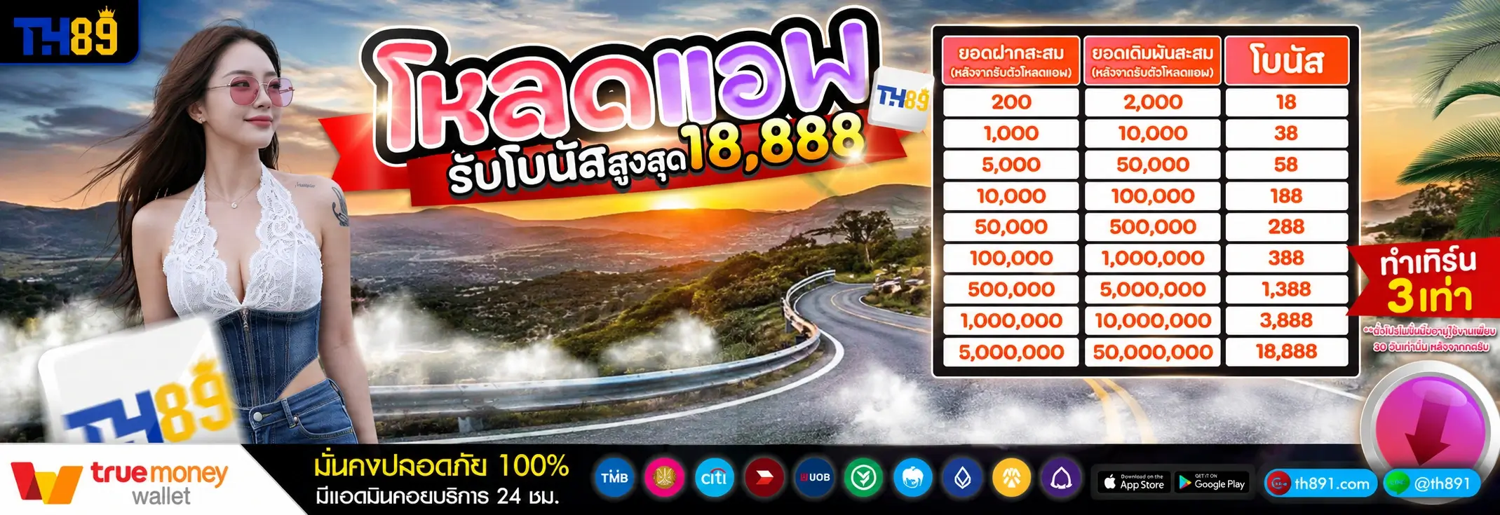 โปรโมชั่น admin289 2