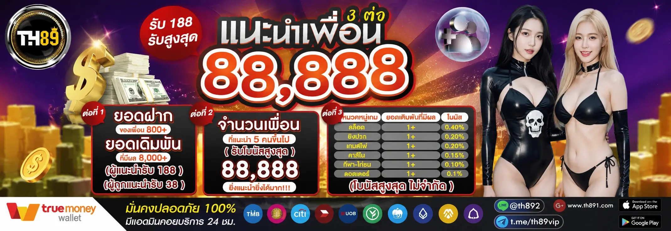 โปรโมชั่น admin289 3